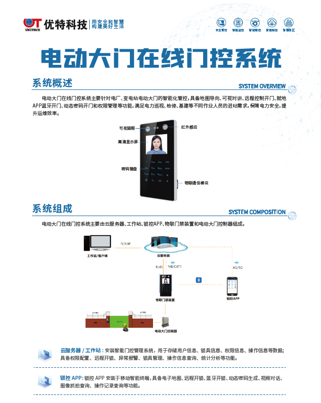 电动大门在线门控系统