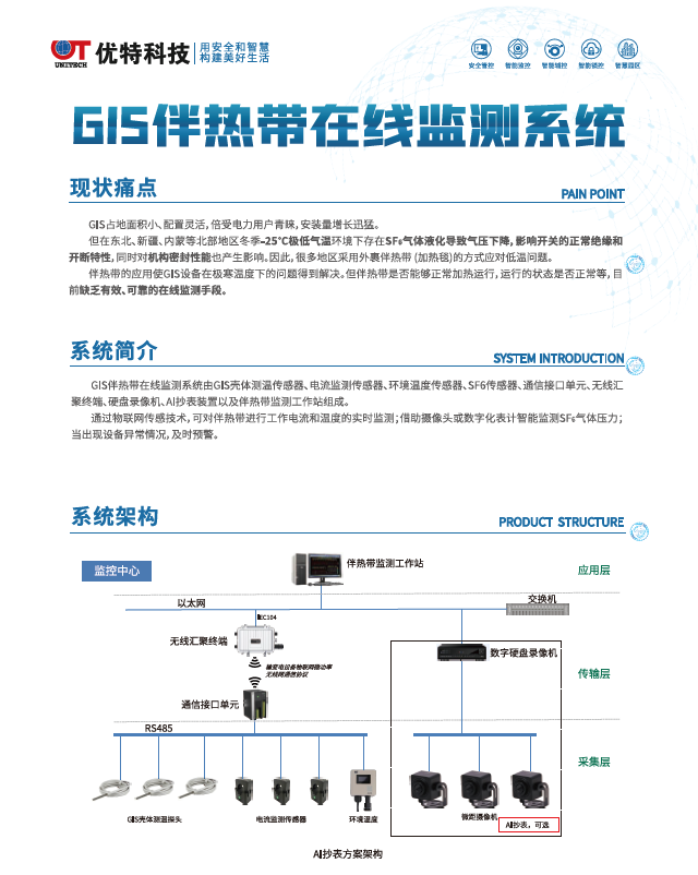 GIS伴热带在线监测系统