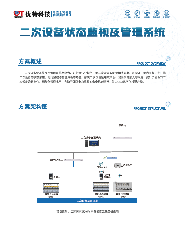 二次设备状态监视及管理系统