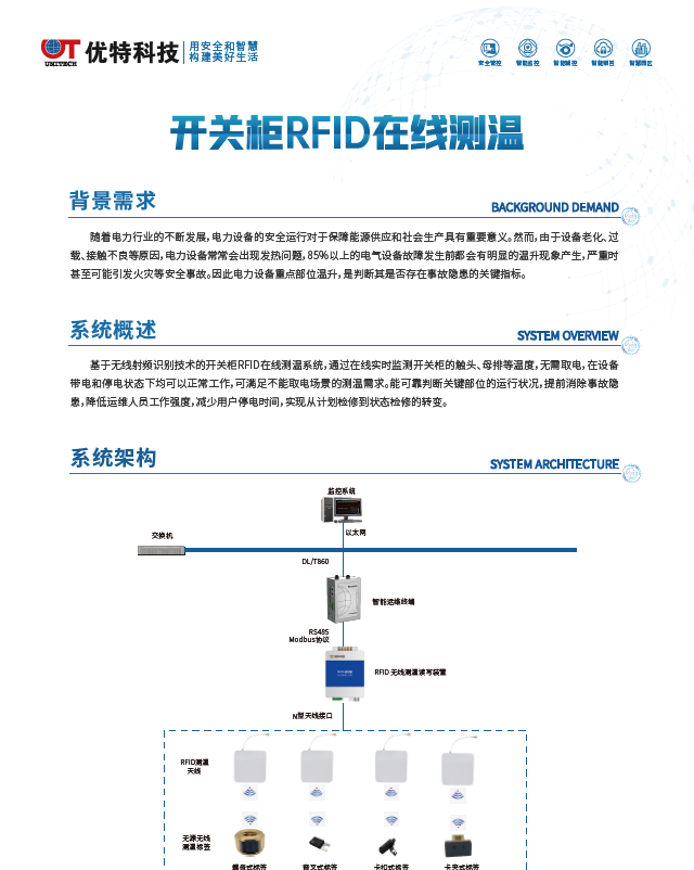 开关柜RFID在线测温